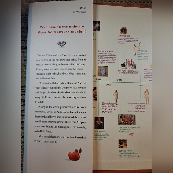 Not All Diamonds And Roses The Real Housewives Hardback Book - Picture 2 of 3